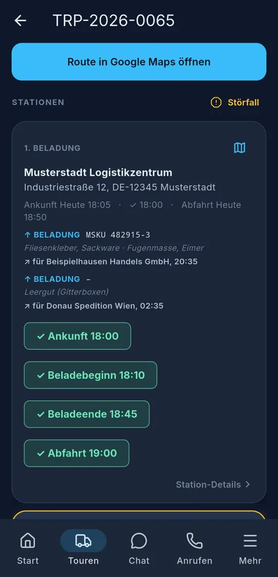 Die Tour mit allen Stationen und Ist-Zeiten