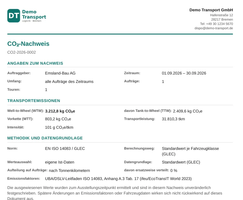 CO₂-Nachweis als PDF mit Methodik nach EN ISO 14083 / GLEC