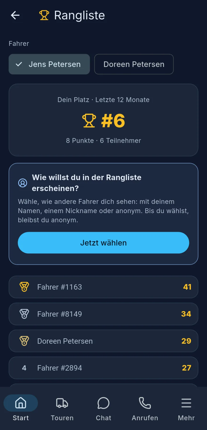 Fahrer-App, Rangliste der letzten zwölf Monate mit eigenem Platz
