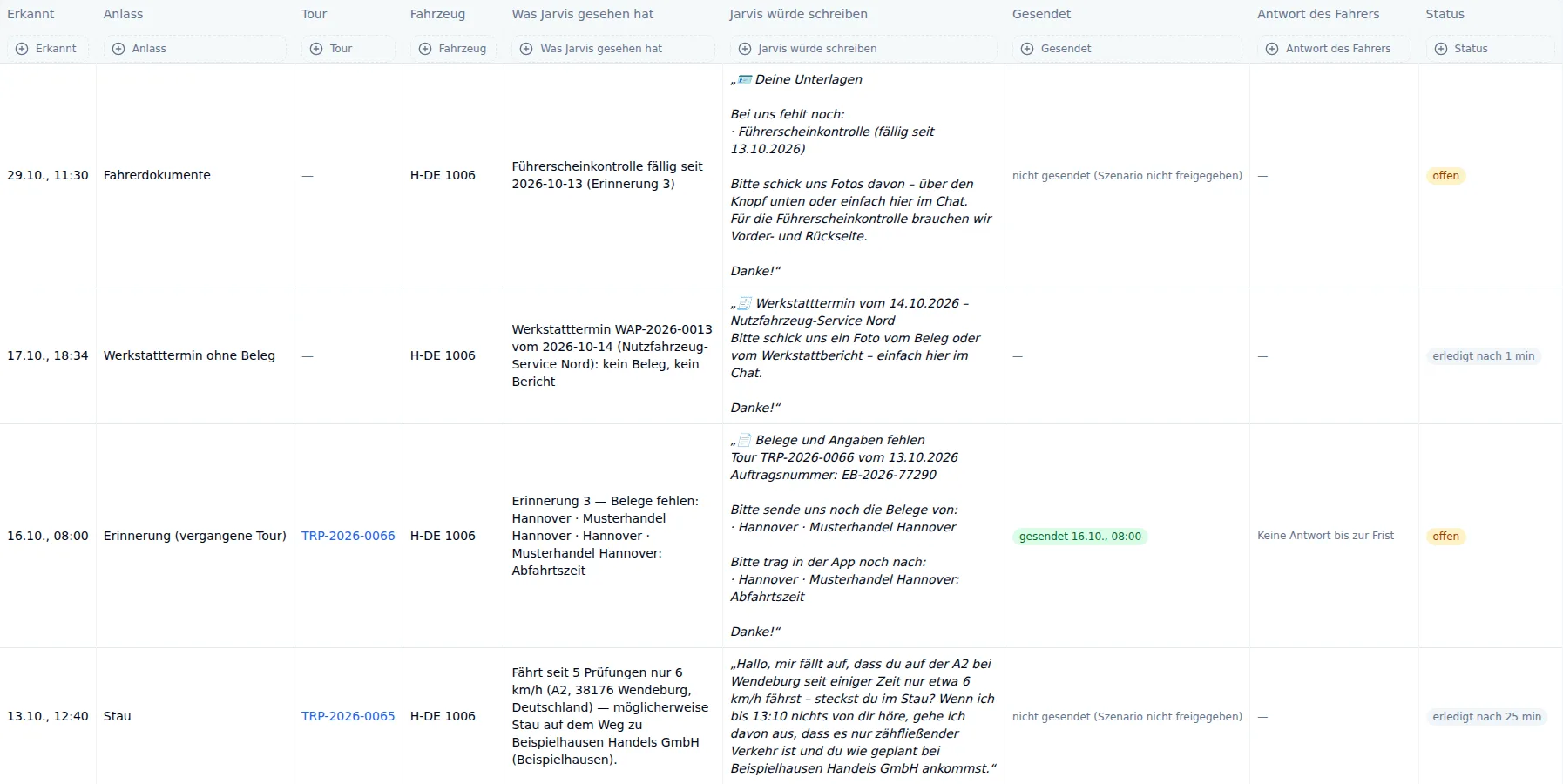 Liste der Erkennungen mit Fahrerdokumenten, Werkstatttermin ohne Beleg, Erinnerung zu einer vergangenen Tour und Stau, jeweils mit Entwurf und Sendestatus