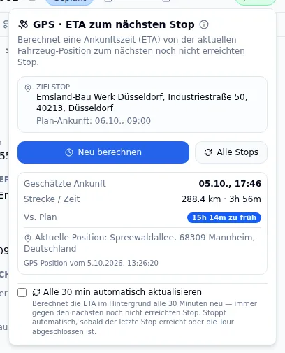 GPS-Fenster im Tourdetail: Zielstation, geschätzte Ankunft, Strecke und Fahrzeit, Vergleich mit der Planzeit und aktuelle Position, darunter „Alle 30 min automatisch aktualisieren“
