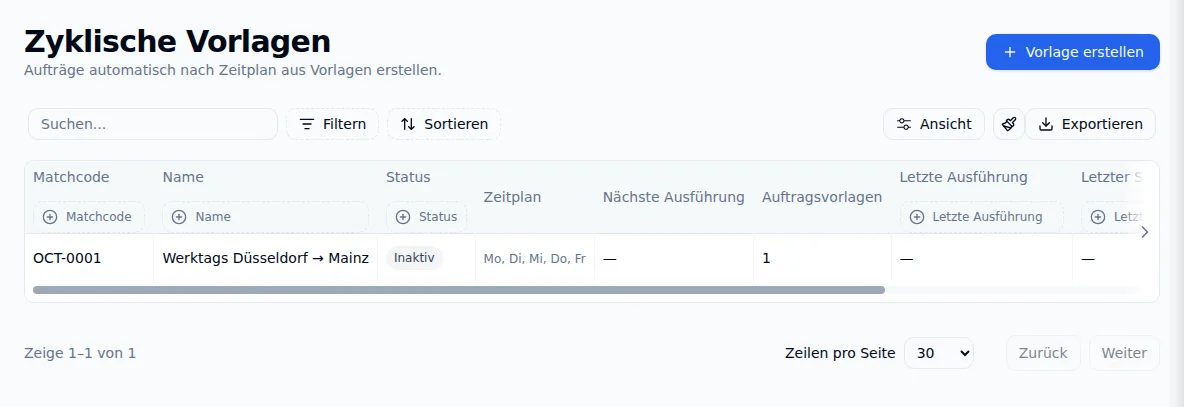 Liste „Zyklische Vorlagen“ mit Zeitplan Mo bis Fr, Status, nächster Ausführung und Anzahl der Auftragsvorlagen