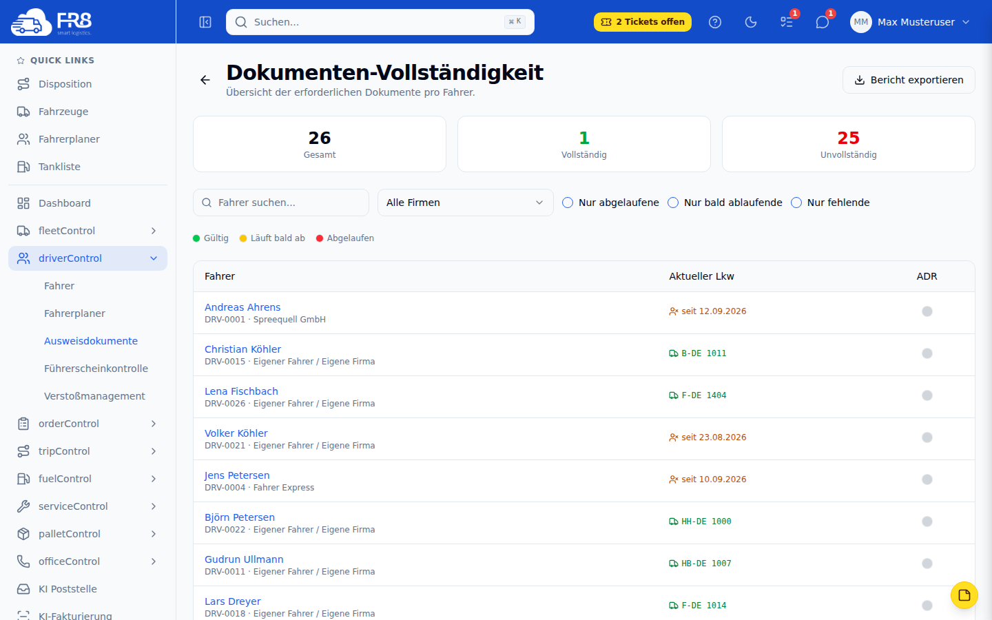 Vollständigkeitsbericht der Ausweisdokumente als Ampel-Matrix
